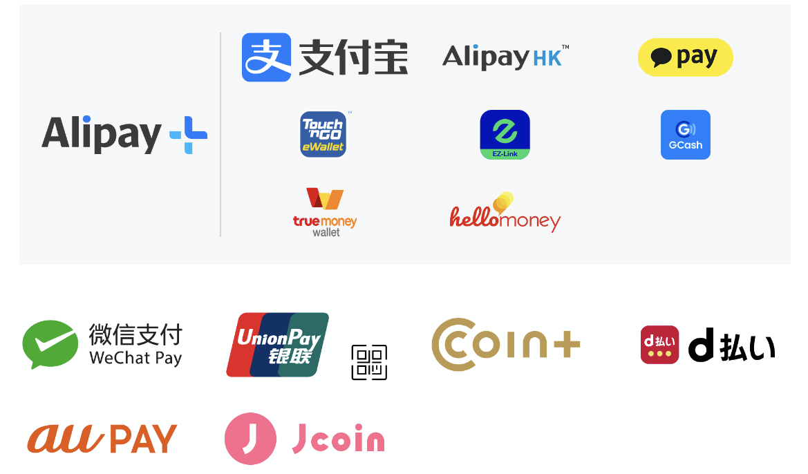 Alipay+,D払い、auPay,Jcoinのお支払いに対応しています。